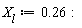 X__l := .26