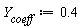 Y__coeff := .4