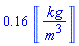 .1625153176*Units:-Unit(kg/m^3)