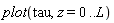 plot(tau, z = 0 .. L)