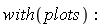 with(plots)