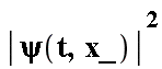 abs(psi(t, x_))^2