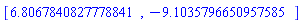 [6.8067840827778841, -9.1035796650957585]