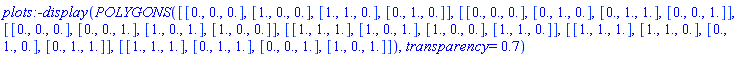 plots:-display*(POLYGONS([[0., 0., 0.], [1., 0., 0.], [1., 1., 0.], [0., 1., 0.]], [[0., 0., 0.], [0., 1., 0.], [0., 1., 1.], [0., 0., 1.]], [[0., 0., 0.], [0., 0., 1.], [1., 0., 1.], [1., 0., 0.]], [[1., 1., 1.], [1., 0., 1.], [1., 0., 0.], [1., 1., 0.]], [[1., 1., 1.], [1., 1., 0.], [0., 1., 0.], [0., 1., 1.]], [[1., 1., 1.], [0., 1., 1.], [0., 0., 1.], [1., 0., 1.]]), transparency = .7)