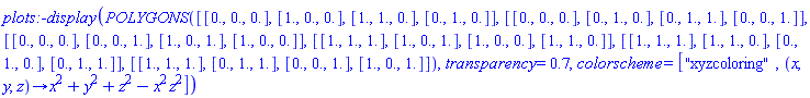 plots:-display*(POLYGONS([[0., 0., 0.], [1., 0., 0.], [1., 1., 0.], [0., 1., 0.]], [[0., 0., 0.], [0., 1., 0.], [0., 1., 1.], [0., 0., 1.]], [[0., 0., 0.], [0., 0., 1.], [1., 0., 1.], [1., 0., 0.]], [[1., 1., 1.], [1., 0., 1.], [1., 0., 0.], [1., 1., 0.]], [[1., 1., 1.], [1., 1., 0.], [0., 1., 0.], [0., 1., 1.]], [[1., 1., 1.], [0., 1., 1.], [0., 0., 1.], [1., 0., 1.]]), transparency = .7, colorscheme = ["xyzcoloring", proc (x, y, z) options operator, arrow; x^2+y^2+z^2-x^2*z^2 end proc])