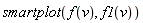 smartplot(f(v), f1(v))