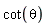 cot(theta)