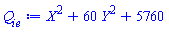X^2+60*Y^2+5760