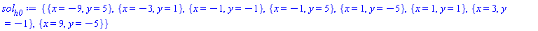 {{x = -9, y = 5}, {x = -3, y = 1}, {x = -1, y = -1}, {x = -1, y = 5}, {x = 1, y = -5}, {x = 1, y = 1}, {x = 3, y = -1}, {x = 9, y = -5}}
