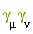 gamma[mu]*gamma[nu]