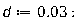 d := 0.3e-1