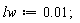 lw := 0.1e-1