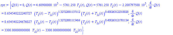 sys := {Q(0) = 0, Q(t) = 460900.000-5761.250*T__1(t), Q(t) = 5761.250*T__2(t)-220079.7500, diff(Q(t), t) = .654548222248727*(T__1(t)-T__1s(t))^1.32722881137112*(T__1(t)+T__1s(t))^.438263122318020, diff(Q(t), t) = .654548224676027*(T__2s(t)-T__2(t))^1.32722881115416*(T__2(t)+T__2s(t))^.438263121701134, diff(Q(t), t) = 3300.00000000000*T__1s(t)-3300.00000000000*T__2s(t)}
