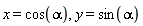 x = cos(alpha), y = sin(alpha)