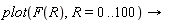"plot(F(R),R=0..100)->"