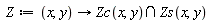 Z := proc (x, y) options operator, arrow; `intersect`(Zc(x, y), Zs(x, y)) end proc