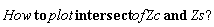 "How to plot intersect of Zc and Zs"?""