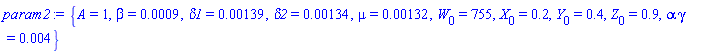 {A = 1, beta = 0.9e-3, delta1 = 0.139e-2, delta2 = 0.134e-2, mu = 0.132e-2, W[0] = 755, X[0] = .2, Y[0] = .4, Z[0] = .9, alpha*gamma = 0.4e-2}