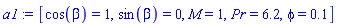 [cos(beta) = 1, sin(beta) = 0, M = 1, Pr = 6.2, phi = .1]