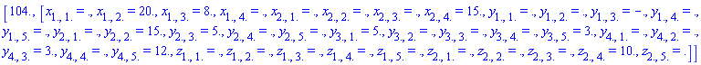 [103.800000000310, [x[1, 1] = HFloat(0.0), x[1, 2] = HFloat(20.000000000344205), x[1, 3] = HFloat(7.999999999311598), x[1, 4] = HFloat(0.0), x[2, 1] = HFloat(0.0), x[2, 2] = HFloat(0.0), x[2, 3] = HFloat(0.0), x[2, 4] = HFloat(15.000000000688408), y[1, 1] = HFloat(0.0), y[1, 2] = HFloat(0.0), y[1, 3] = HFloat(-1.7763568394002505e-15), y[1, 4] = HFloat(0.0), y[1, 5] = HFloat(0.0), y[2, 1] = HFloat(0.0), y[2, 2] = HFloat(15.0), y[2, 3] = HFloat(5.000000000344206), y[2, 4] = HFloat(0.0), y[2, 5] = HFloat(0.0), y[3, 1] = HFloat(5.000000000000002), y[3, 2] = HFloat(0.0), y[3, 3] = HFloat(0.0), y[3, 4] = HFloat(0.0), y[3, 5] = HFloat(2.9999999993115956), y[4, 1] = HFloat(0.0), y[4, 2] = HFloat(0.0), y[4, 3] = HFloat(2.9999999996557944), y[4, 4] = HFloat(0.0), y[4, 5] = HFloat(12.000000000688413), z[1, 1] = HFloat(0.0), z[1, 2] = HFloat(0.0), z[1, 3] = HFloat(0.0), z[1, 4] = HFloat(0.0), z[1, 5] = HFloat(0.0), z[2, 1] = HFloat(0.0), z[2, 2] = HFloat(0.0), z[2, 3] = HFloat(0.0), z[2, 4] = HFloat(10.0), z[2, 5] = HFloat(0.0)]]