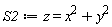 S2 := z = x^2+y^2