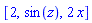 [2, sin(z), 2*x]
