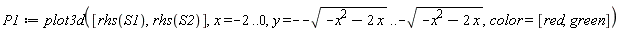 P1 := plot3d([rhs(S1), rhs(S2)], x = -2 .. 0, y = sqrt(-x^2-2*x) .. -sqrt(-x^2-2*x), color = [red, green])