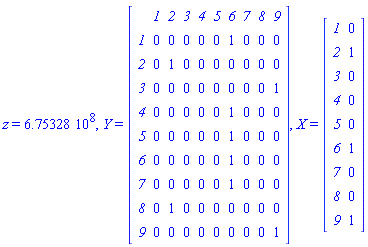 z = 6.75328*10^8, Y = (Matrix(10, 10, {(1, 1) = ``, (1, 2) = `1`, (1, 3) = `2`, (1, 4) = `3`, (1, 5) = `4`, (1, 6) = `5`, (1, 7) = `6`, (1, 8) = `7`, (1, 9) = `8`, (1, 10) = `9`, (2, 1) = `1`, (2, 2) = 0, (2, 3) = 0, (2, 4) = 0, (2, 5) = 0, (2, 6) = 0, (2, 7) = 1, (2, 8) = 0, (2, 9) = 0, (2, 10) = 0, (3, 1) = `2`, (3, 2) = 0, (3, 3) = 1, (3, 4) = 0, (3, 5) = 0, (3, 6) = 0, (3, 7) = 0, (3, 8) = 0, (3, 9) = 0, (3, 10) = 0, (4, 1) = `3`, (4, 2) = 0, (4, 3) = 0, (4, 4) = 0, (4, 5) = 0, (4, 6) = 0, (4, 7) = 0, (4, 8) = 0, (4, 9) = 0, (4, 10) = 1, (5, 1) = `4`, (5, 2) = 0, (5, 3) = 0, (5, 4) = 0, (5, 5) = 0, (5, 6) = 0, (5, 7) = 1, (5, 8) = 0, (5, 9) = 0, (5, 10) = 0, (6, 1) = `5`, (6, 2) = 0, (6, 3) = 0, (6, 4) = 0, (6, 5) = 0, (6, 6) = 0, (6, 7) = 1, (6, 8) = 0, (6, 9) = 0, (6, 10) = 0, (7, 1) = `6`, (7, 2) = 0, (7, 3) = 0, (7, 4) = 0, (7, 5) = 0, (7, 6) = 0, (7, 7) = 1, (7, 8) = 0, (7, 9) = 0, (7, 10) = 0, (8, 1) = `7`, (8, 2) = 0, (8, 3) = 0, (8, 4) = 0, (8, 5) = 0, (8, 6) = 0, (8, 7) = 1, (8, 8) = 0, (8, 9) = 0, (8, 10) = 0, (9, 1) = `8`, (9, 2) = 0, (9, 3) = 1, (9, 4) = 0, (9, 5) = 0, (9, 6) = 0, (9, 7) = 0, (9, 8) = 0, (9, 9) = 0, (9, 10) = 0, (10, 1) = `9`, (10, 2) = 0, (10, 3) = 0, (10, 4) = 0, (10, 5) = 0, (10, 6) = 0, (10, 7) = 0, (10, 8) = 0, (10, 9) = 0, (10, 10) = 1})), X = (Matrix(9, 2, {(1, 1) = `1`, (1, 2) = 0, (2, 1) = `2`, (2, 2) = 1, (3, 1) = `3`, (3, 2) = 0, (4, 1) = `4`, (4, 2) = 0, (5, 1) = `5`, (5, 2) = 0, (6, 1) = `6`, (6, 2) = 1, (7, 1) = `7`, (7, 2) = 0, (8, 1) = `8`, (8, 2) = 0, (9, 1) = `9`, (9, 2) = 1}))