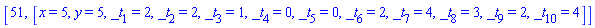 [51, [x = 5, y = 5, _t[1] = 2, _t[2] = 2, _t[3] = 1, _t[4] = 0, _t[5] = 0, _t[6] = 2, _t[7] = 4, _t[8] = 3, _t[9] = 2, _t[10] = 4]]