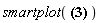 smartplot(3*sin(2*t+(1/4)*Pi)+4*cos(2*t+(1/6)*Pi))