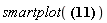 smartplot(5.585421959*cos(2*t-0.2171747628e-1))
