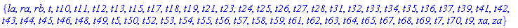 {la, ra, rb, t, t10, t11, t12, t13, t15, t17, t18, t19, t21, t23, t24, t25, t26, t27, t28, t31, t32, t33, t34, t35, t36, t37, t39, t41, t42, t43, t44, t45, t46, t48, t49, t5, t50, t52, t53, t54, t55, t56, t57, t58, t59, t61, t62, t63, t64, t65, t67, t68, t69, t7, t70, t9, xa, za}