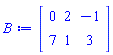 array( 1 .. 2, 1 .. 3, [( 1, 2 ) = (2), ( 2, 2 ) = (1), ( 2, 3 ) = (3), ( 1, 1 ) = (0), ( 2, 1 ) = (7), ( 1, 3 ) = (-1)  ] )