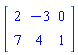Matrix(%id = 18446746769648450246)