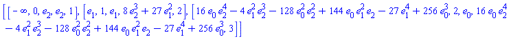 [[-infinity, 0, e[2], e[2], 1], [e[1], 1, e[1], 8*e[2]^3+27*e[1]^2, 2], [16*e[0]*e[2]^4-4*e[1]^2*e[2]^3-128*e[0]^2*e[2]^2+144*e[0]*e[1]^2*e[2]-27*e[1]^4+256*e[0]^3, 2, e[0], 16*e[0]*e[2]^4-4*e[1]^2*e[2]^3-128*e[0]^2*e[2]^2+144*e[0]*e[1]^2*e[2]-27*e[1]^4+256*e[0]^3, 3]]