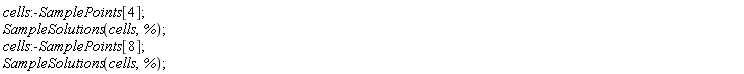 cells:-SamplePoints[4]; SampleSolutions(cells, %); cells:-SamplePoints[8]; SampleSolutions(cells, %)