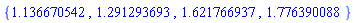 {1.136670542, 1.291293693, 1.621766937, 1.776390088}