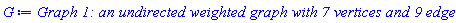 GRAPHLN(undirected, weighted, ["A 100", "B 200", "C 120", "D 45", "E 250", "F 80", "G 75"], Array(%id = 18446744579123119758), `GRAPHLN/table/1`, Matrix(%id = 18446744579132820806))
