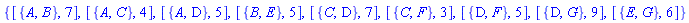 {[{A, B}, 7], [{A, C}, 4], [{A, D}, 5], [{B, E}, 5], [{C, D}, 7], [{C, F}, 3], [{D, F}, 5], [{D, G}, 9], [{E, G}, 6]}