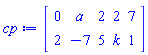 Matrix(%id = 36893490212391322676)