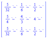 Matrix([[(5/32)*`~`, (1/6)*`~`, (1/2)*`~`], [(5/4)*`~`, (4/3)*`~`, 4*`~`], [(5/32)*`~`, (1/6)*`~`, (1/2)*`~`]])