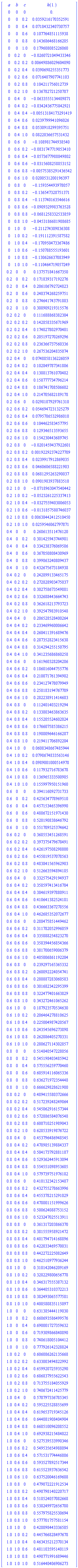 RTABLE(18446744074183065598, anything, Matrix, rectangular, Fortran_order, [], 2, 1 .. 217, 1 .. 5)
