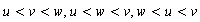 u < v and v < w, u < w and w < v, w < u and u < v