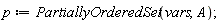p := PartiallyOrderedSet(vars, A)