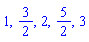 1, 3/2, 2, 5/2, 3