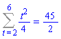 Sum((1/4)*t^2, t = 2 .. 6) = 45/2