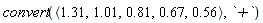 convert(`<,>`(1.31, 1.01, .81, .67, .56), `+`)