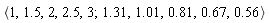 `<,>`(`<|>`(1, 1.5, 2, 2.5, 3), `<|>`(1.31, 1.01, .81, .67, .56))