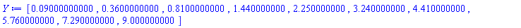 [0.9000000000e-1, .3600000000, .8100000000, 1.440000000, 2.250000000, 3.240000000, 4.410000000, 5.760000000, 7.290000000, 9.000000000]