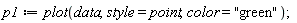 p1 := plot(data, style = point, color = "green")